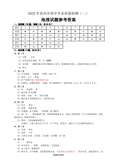 2022-2023学年度福建省泉州市初中教学质量监测(二)地理试题参考答案