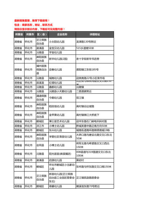 新版湖南省怀化市幼儿园企业公司商家户名录单联系方式地址大全585家