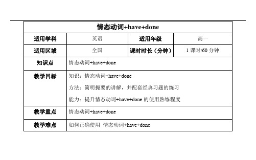 情态动词+have+done的用法 高一