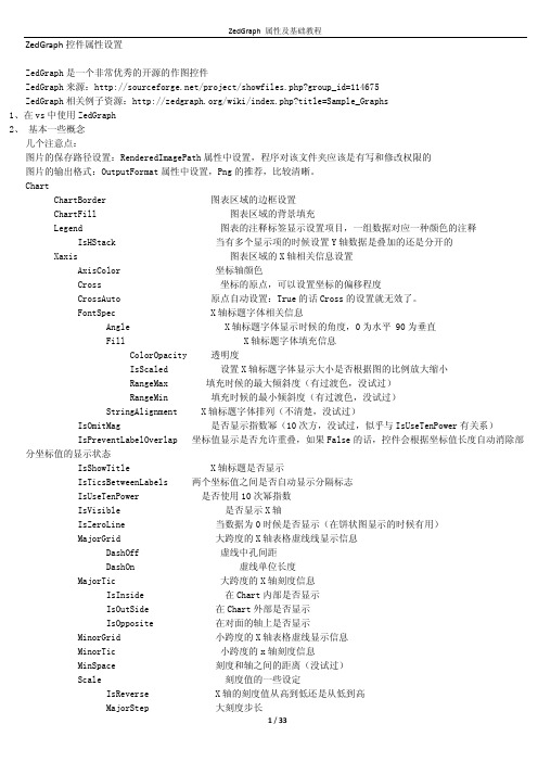 ZedGraph控件属性及基础教程详解