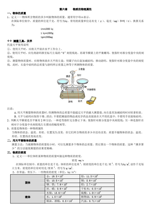 初二物理下册知识点归纳