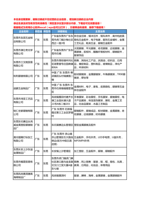 新版广东省东莞眼镜金属配件工商企业公司商家名录名单联系方式大全28家