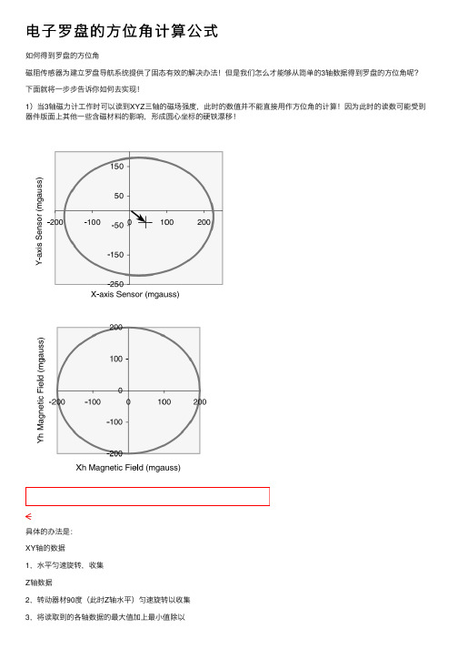 电子罗盘的方位角计算公式