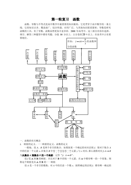 高三文科第一轮复习函数