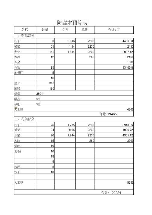 木屋预算表A11