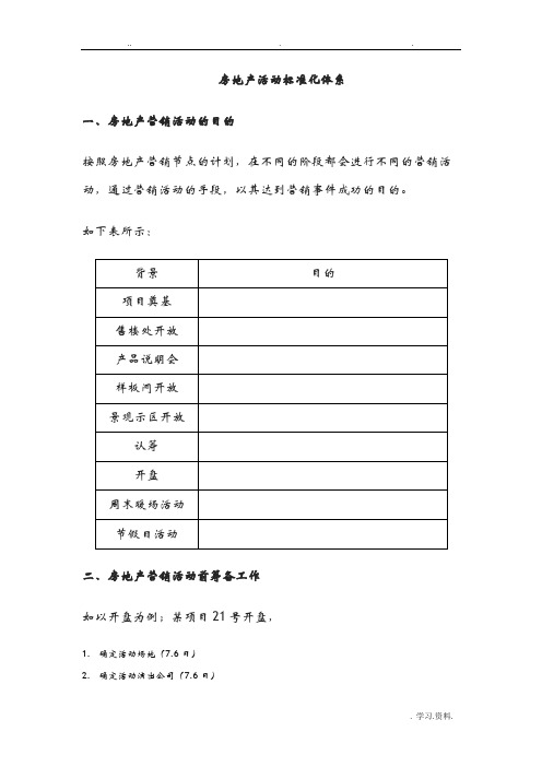 房地产营销活动标准化体系