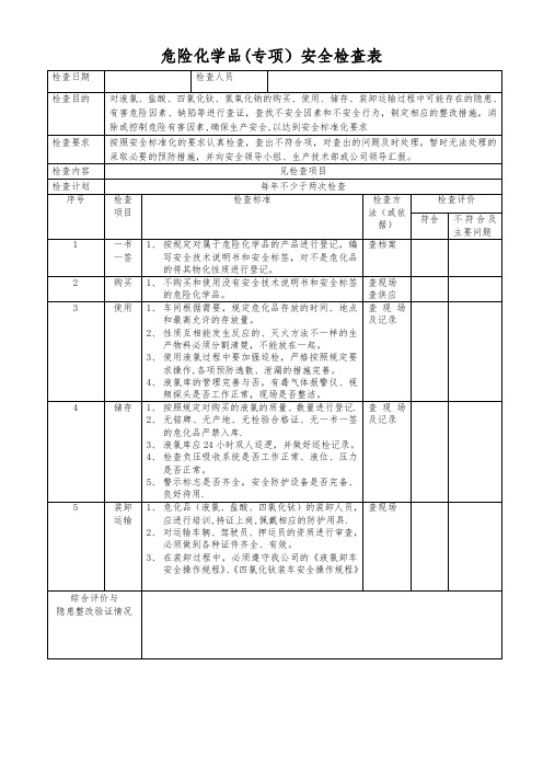 危险化学品(专项)安全检查表