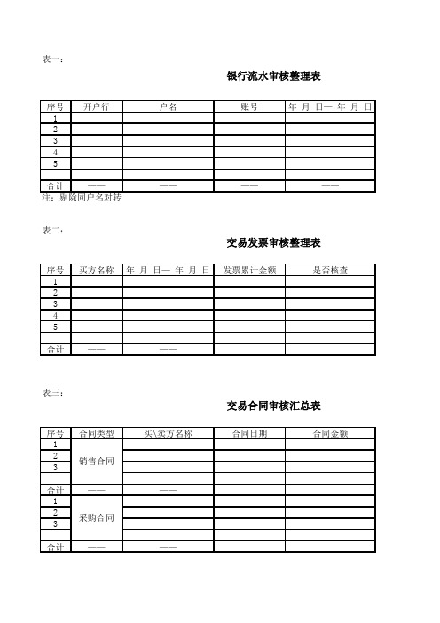 小企业授信 调查模板