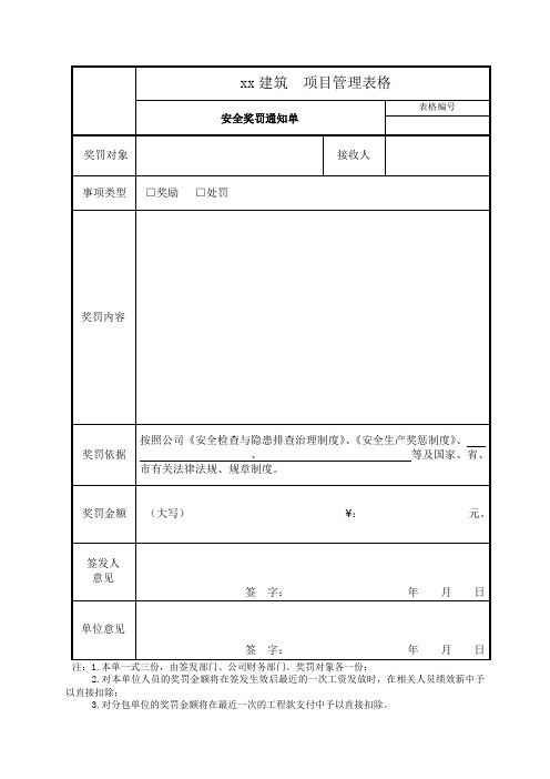 公司安全奖罚通知单