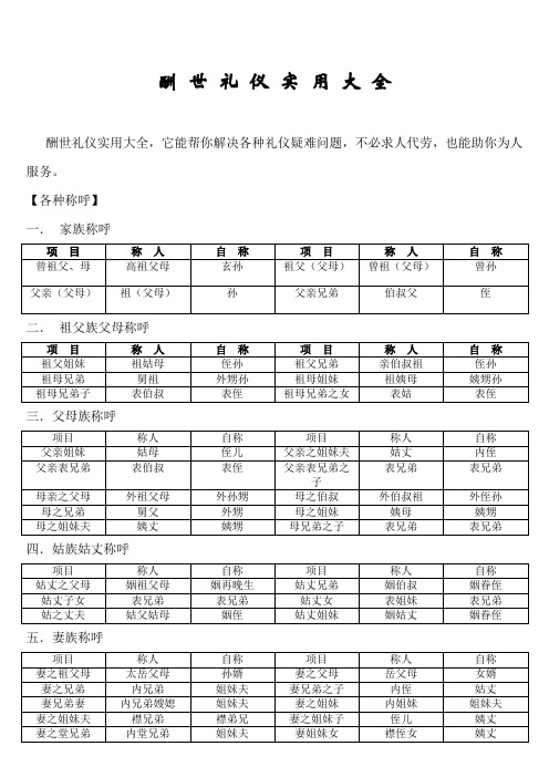 酬世礼仪实用大全