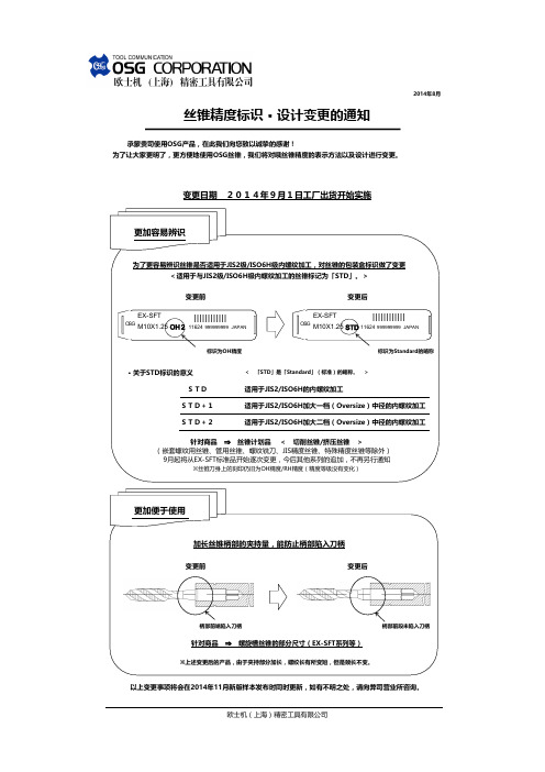 OSG丝锥精度标识