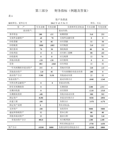 第三部分-财务指标(例题及答案)