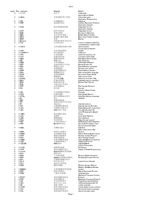 IT日本语勉强资料(最终版)