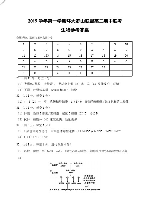 2019年11月浙江省学考选考2019学年第一学期环大罗山联盟高二期中联考生物试题参考答案