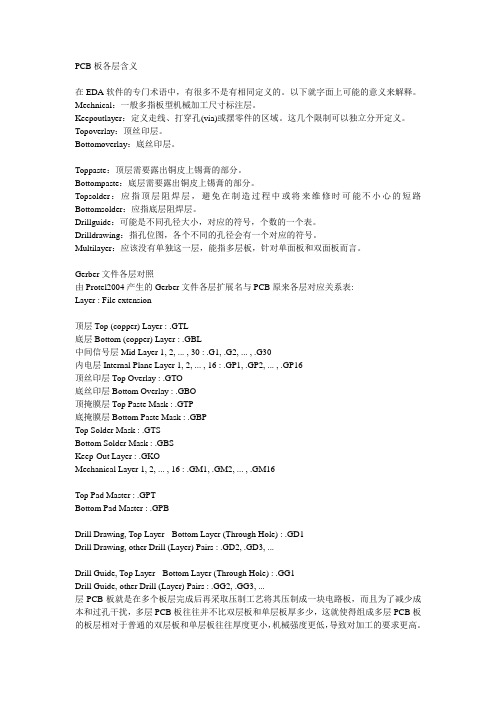 K_PCB板各层含义大全