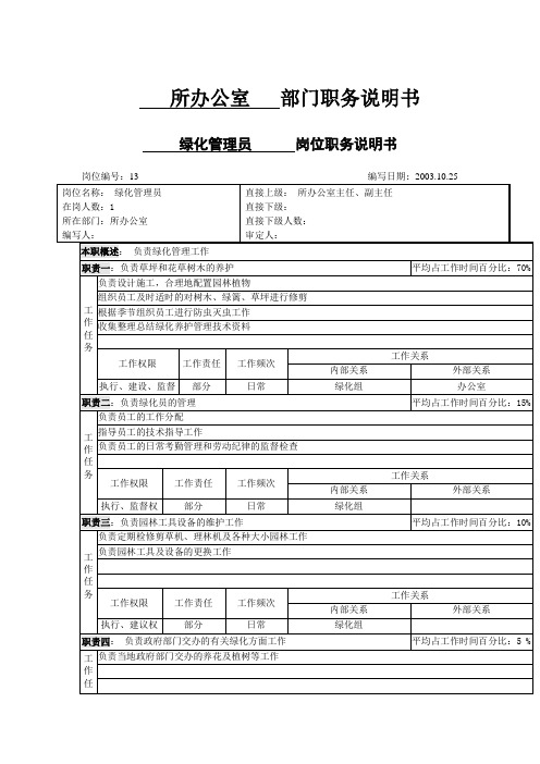 职务说明书格式8.doc