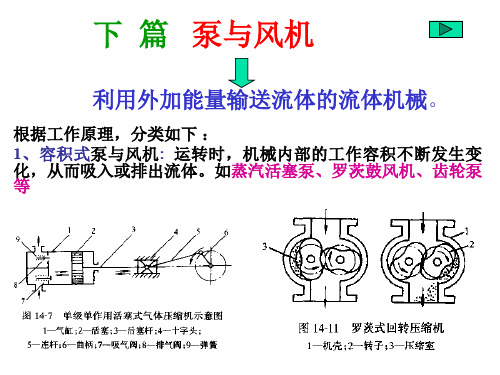 泵与风机1