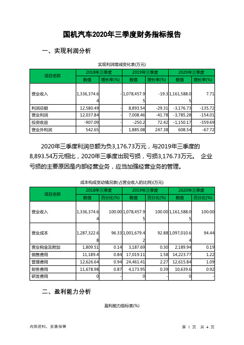 国机汽车2020年三季度财务指标报告