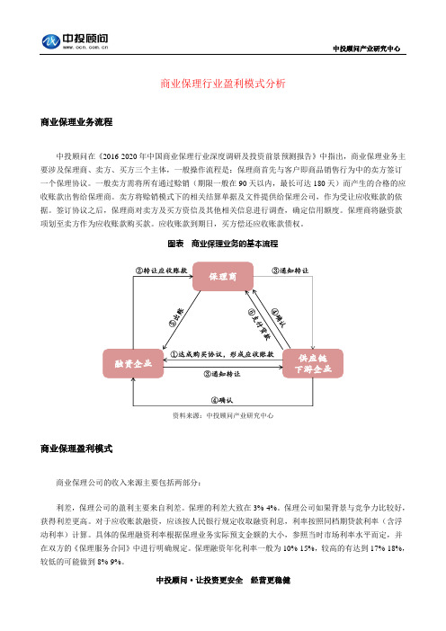 商业保理行业盈利模式分析