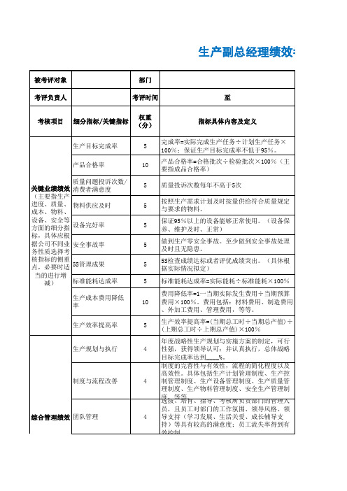 生产副总经理绩效考核表