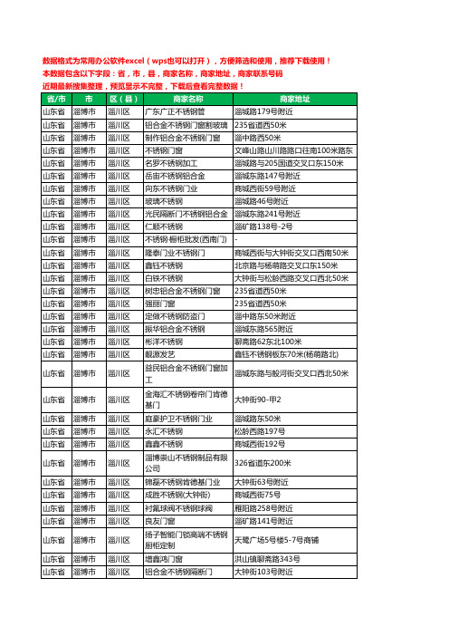 2020新版山东省淄博市淄川区不锈钢工商企业公司商家名录名单联系电话号码地址大全47家