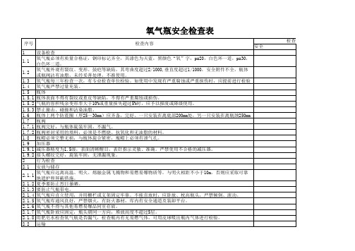 21氧气瓶安全检查表