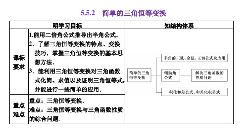 高中数学精品公开课简单的三角恒等变换人教版A版(2019)高中数学必修一