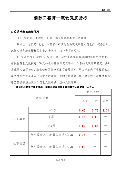 消防工程师—疏散宽度指标