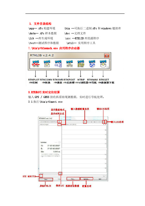 RTKLIB 中文说明书