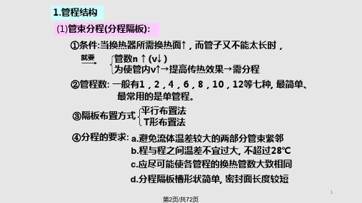 热交换器原理与设计管壳式热交换器设计