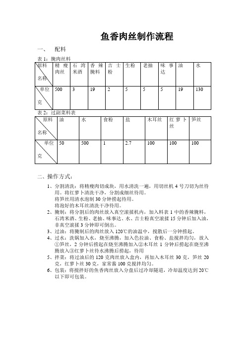 鱼香肉丝制作流程