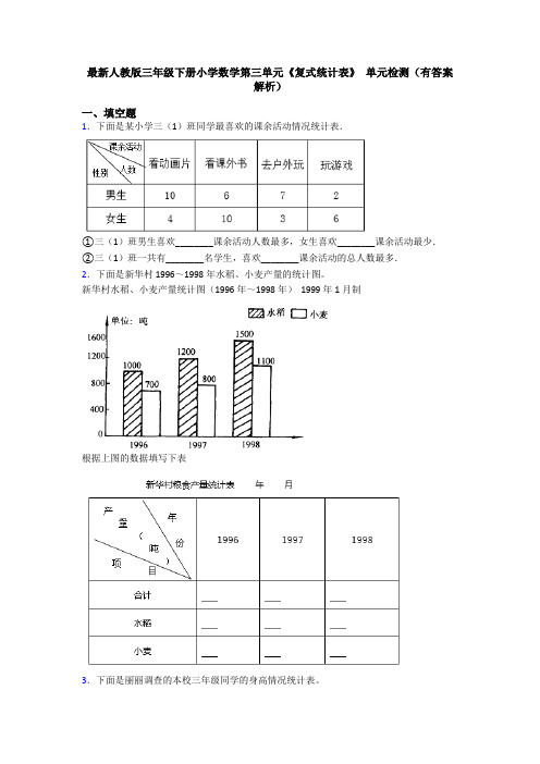 最新人教版三年级下册小学数学第三单元《复式统计表》 单元检测(有答案解析)