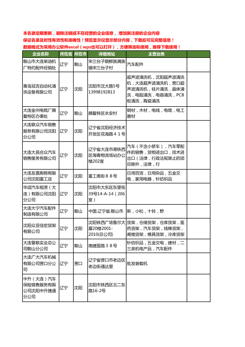 新版辽宁省大连汽车工商企业公司商家名录名单联系方式大全53家