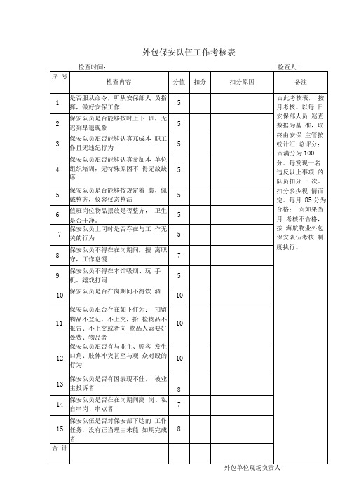 外包公司保安考核表