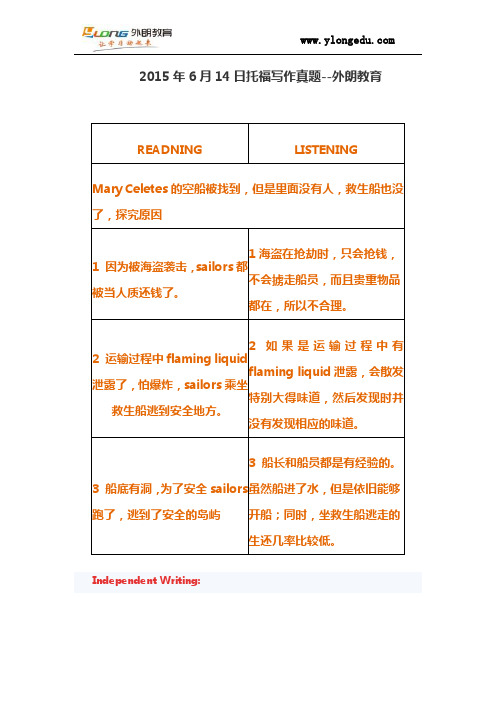 2015年6月14日托福写作真题--外朗教育