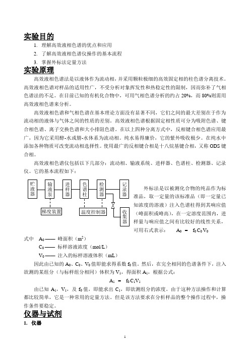 对羟基苯乙酰胺的高效液相色谱分析