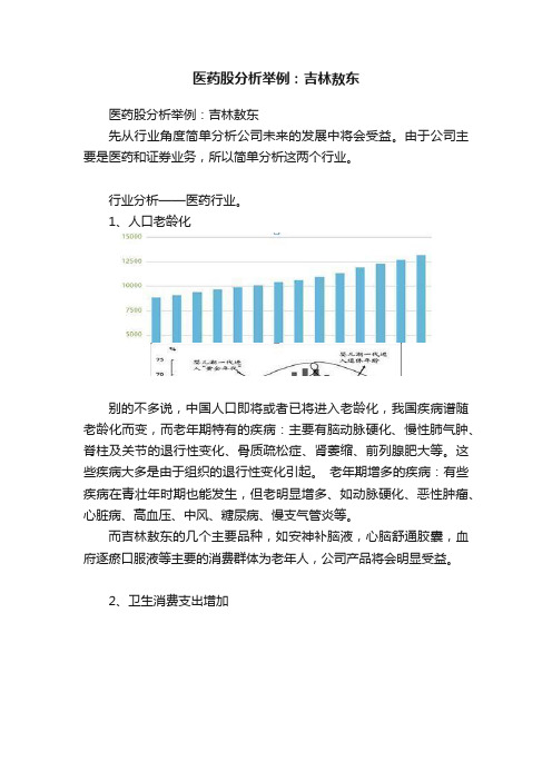 医药股分析举例:吉林敖东
