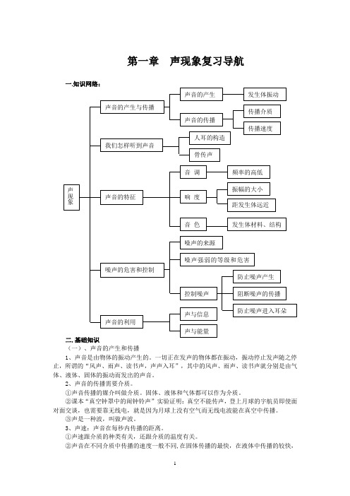 第一章声现象复习导航