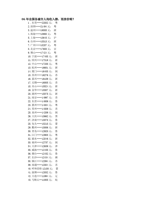 2006年全国各城市人均收入榜