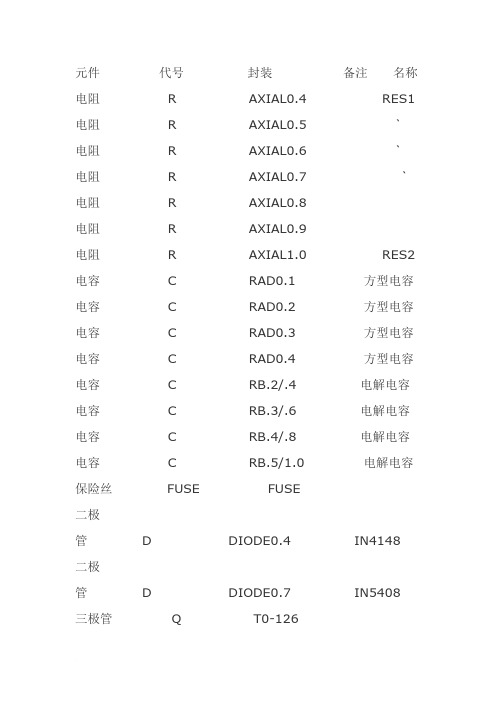 常见的电器封装