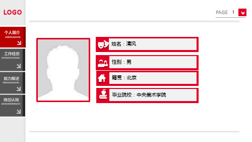 总经理简历竞聘报告PPT免费