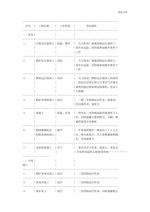 可以提前退休的特殊工种