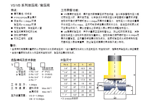 背压阀安全阀(原理)