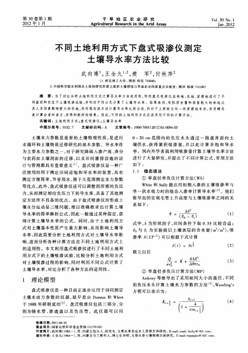 不同土地利用方式下盘式吸渗仪测定土壤导水率方法比较