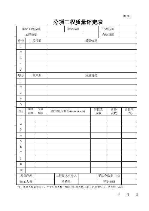 园林景观建设工程质量验收、检查评定表【范本模板】