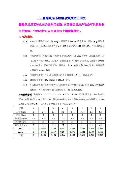 土壤酶的测定方法.