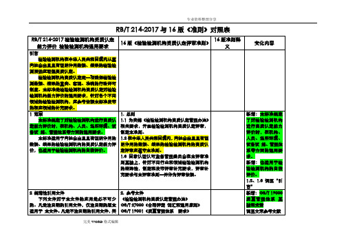 RB214及16版准则变化比对