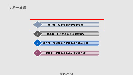 智能公交系统建设方案PPT课件