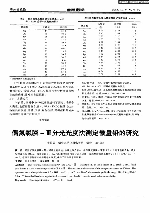 偶氮氯膦—Ⅲ分光光度法测定微量铅的研究