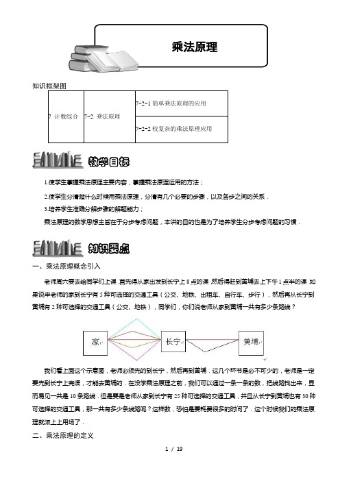 7-2乘法原理.题库版